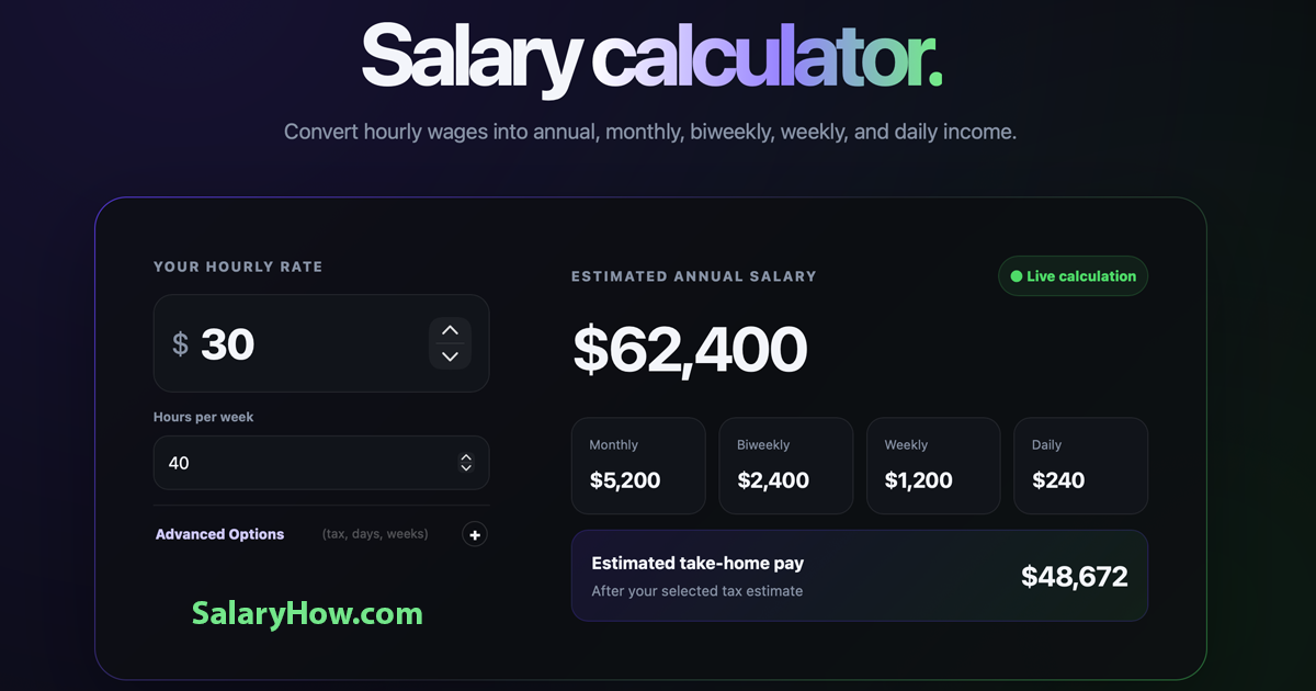SalaryHow screenshot