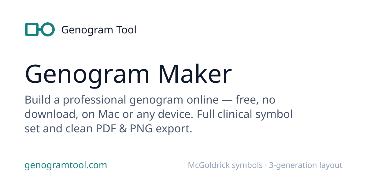Genogram Tool screenshot