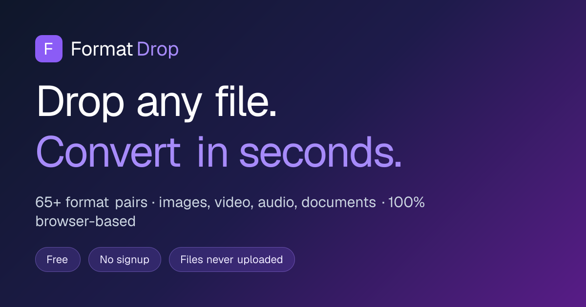 formatdrop screenshot