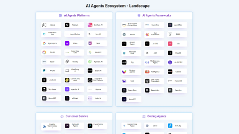 AIAgentsVerse.com screenshot
