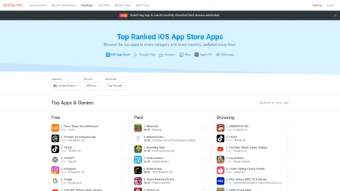 AppFigures.com