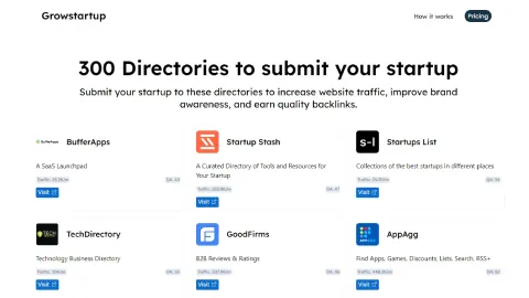 Growstartup.co screenshot
