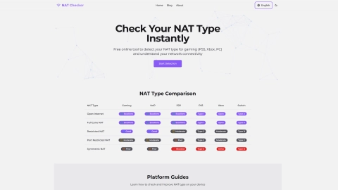 natchecker.com